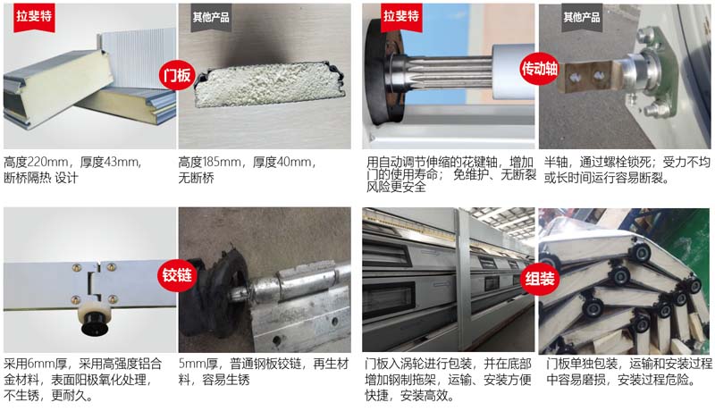 解答涡轮硬快速门价格相差的原因